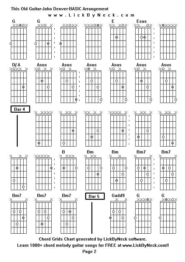 Chord Grids Chart of chord melody fingerstyle guitar song-This Old Guitar-John Denver-BASIC Arrangement,generated by LickByNeck software.